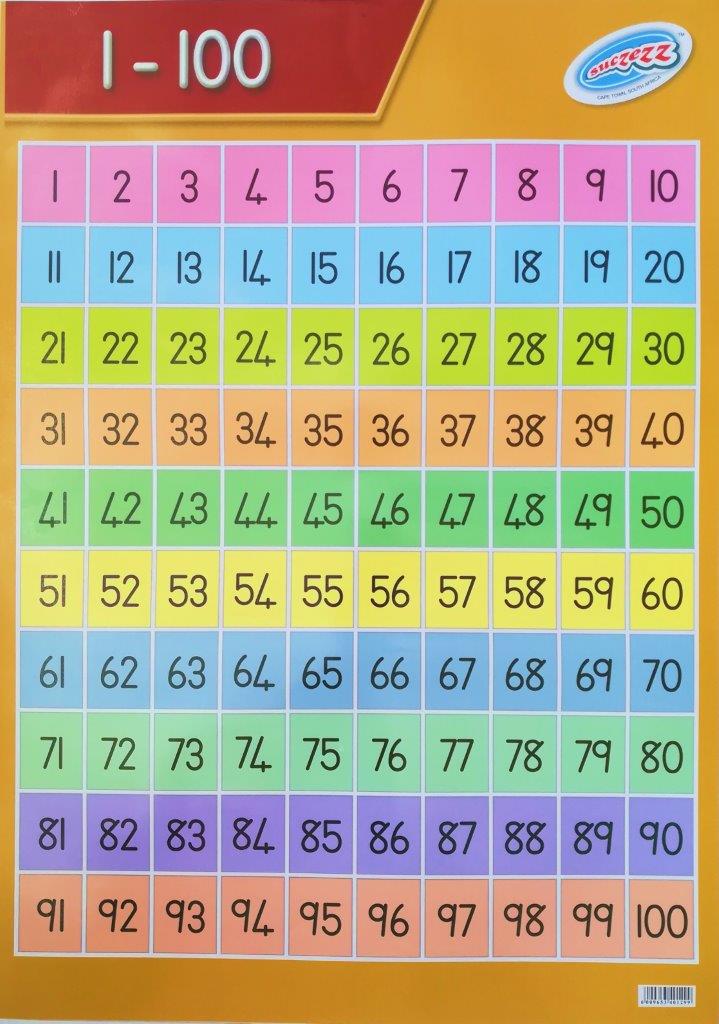 "Numbers 1100" laminated poster 680mm x 480mm