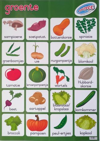 groente plakkaat muurkaart