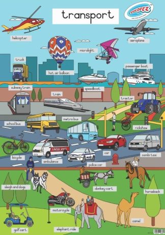 transport poster wall chart