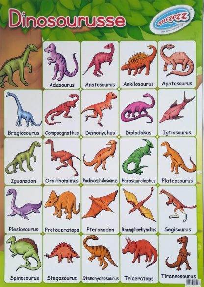 dinosourusse plakkaat muurkaart