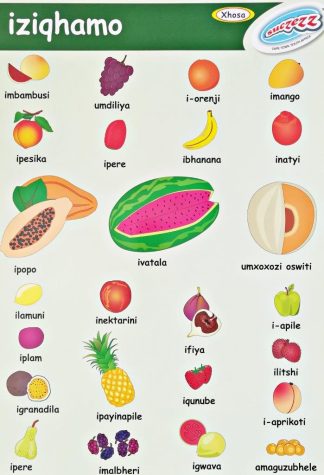 fruit poster xhosa