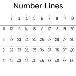 Number Lines